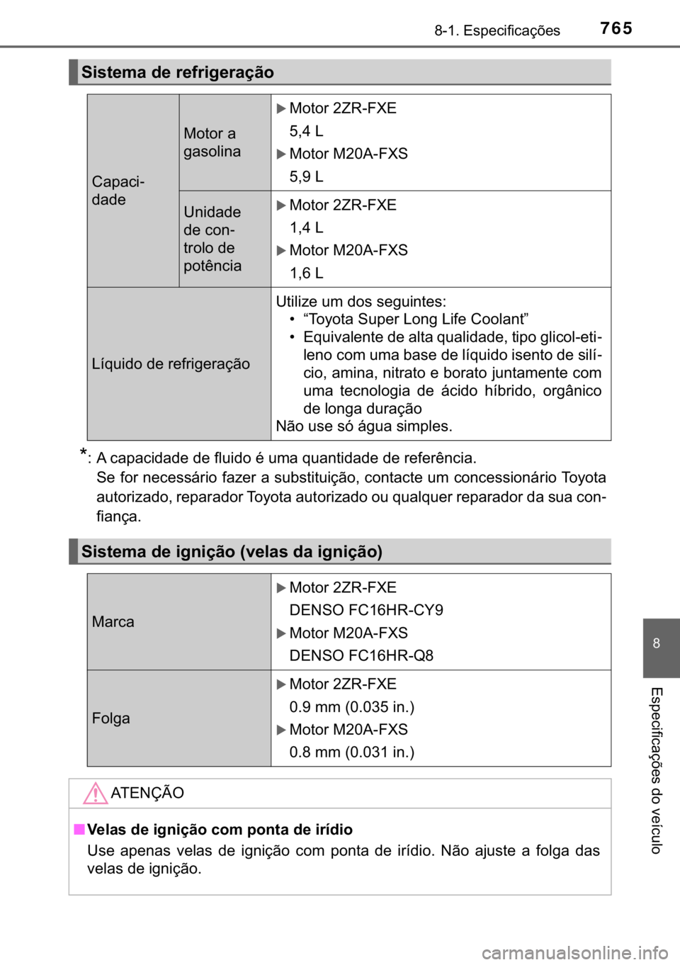 TOYOTA C-HR 2020  Manual de utilização (in Portuguese) 765������(�V�S�H�F�L�I�L�F�D�o�}�H�V
�
�(�V�S�H�F�L�I�L�F�D�o�}�H�V��G�R��Y�H�t�F�X�O�R
�
� �$��F�D�S�D�F�L�G�D�G�H��G�H��I�O�X�L�G�R��p��X�P�D��T�X�D�Q�W�L�G�D�G�H��G�H��U�H�I�H�U�r�