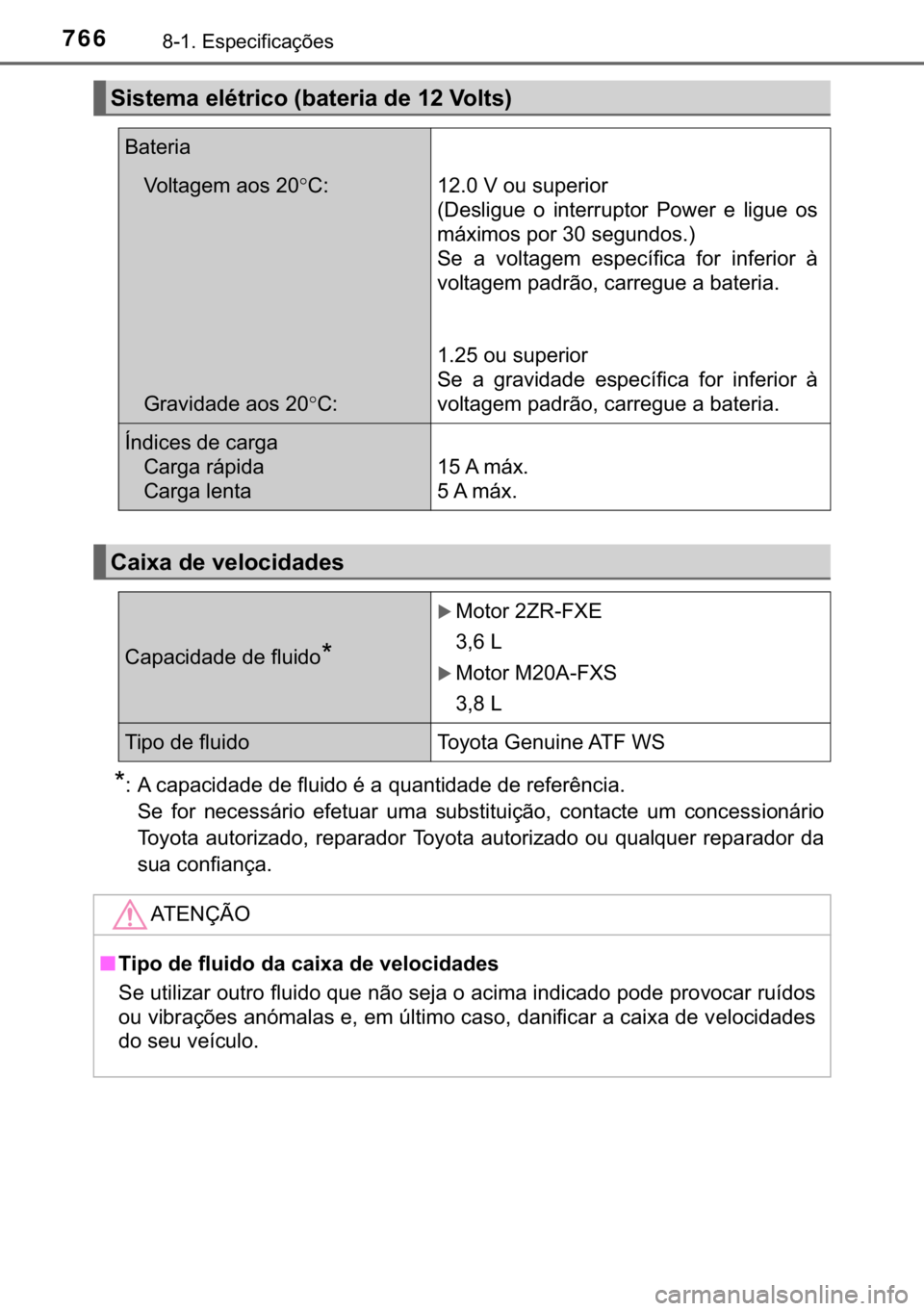 TOYOTA C-HR 2020  Manual de utilização (in Portuguese) 766������(�V�S�H�F�L�I�L�F�D�o�}�H�V
�
� �$��F�D�S�D�F�L�G�D�G�H��G�H��I�O�X�L�G�R��p��D��T�X�D�Q�W�L�G�D�G�H��G�H��U�H�I�H�U�r�Q�F�L�D�
�6�H� �I�R�U� �Q�H�F�H�V�V�i�U�L�R� �H�I�H�W�