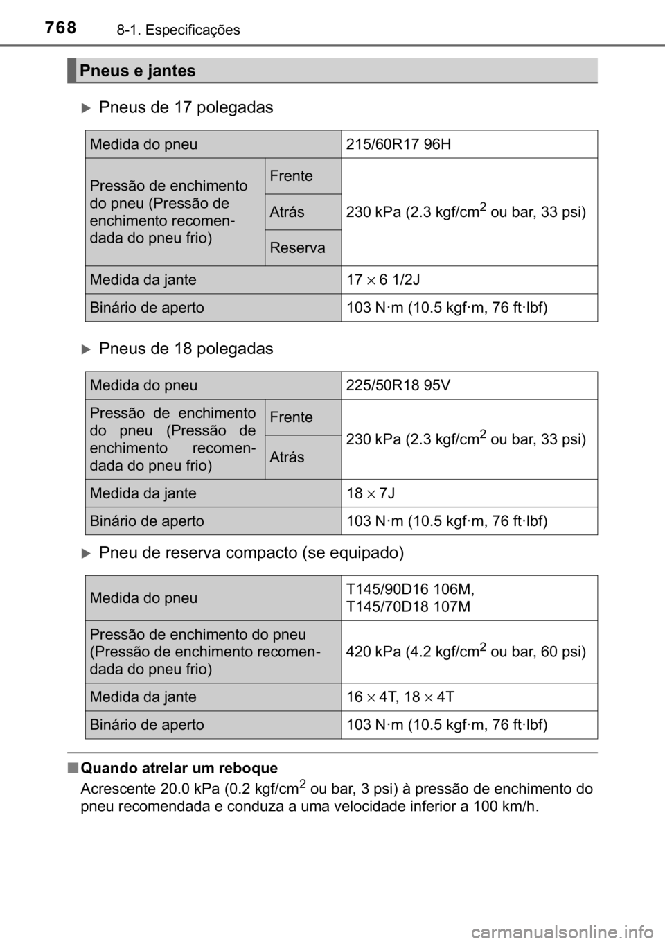 TOYOTA C-HR 2020  Manual de utilização (in Portuguese) 768������(�V�S�H�F�L�I�L�F�D�o�}�H�V
�X�3�Q�H�X�V��G�H�����S�R�O�H�J�D�G�D�V
�X�3�Q�H�X�V��G�H�����S�R�O�H�J�D�G�D�V
�X�3�Q�H�X��G�H��U�H�V�H�U�Y�D��F�R�P�S�D�F�W�R���V�H��H�T�X�L