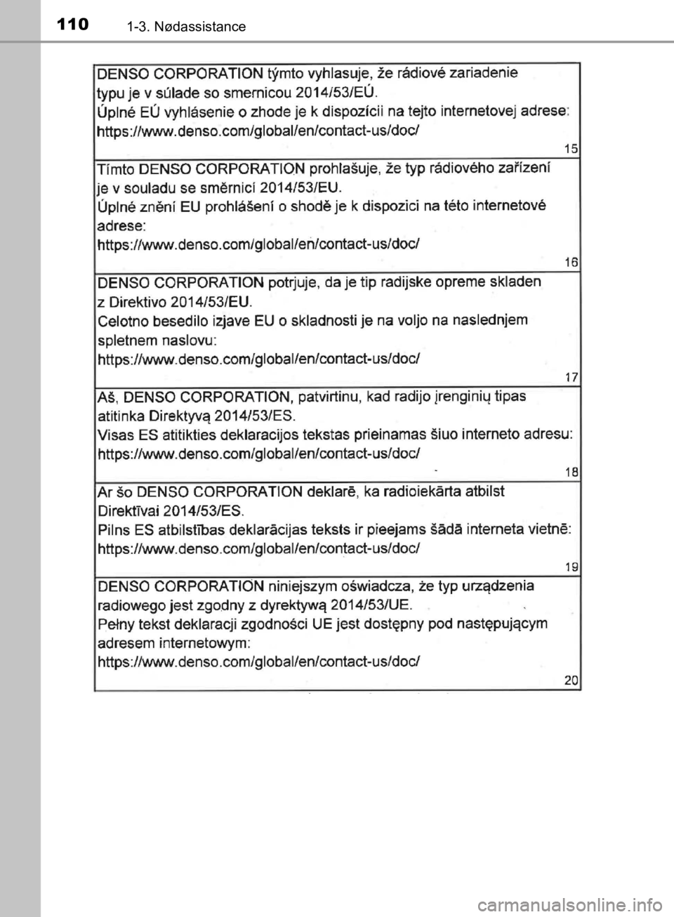 TOYOTA C-HR 2019  Brugsanvisning (in Danish) 1101-3. Nødassistance
C-HR_HV_OM_Europe_OM10647DK
OM10647DK.book  Page 110  Monday, November 25, 2019  9:42 AM 