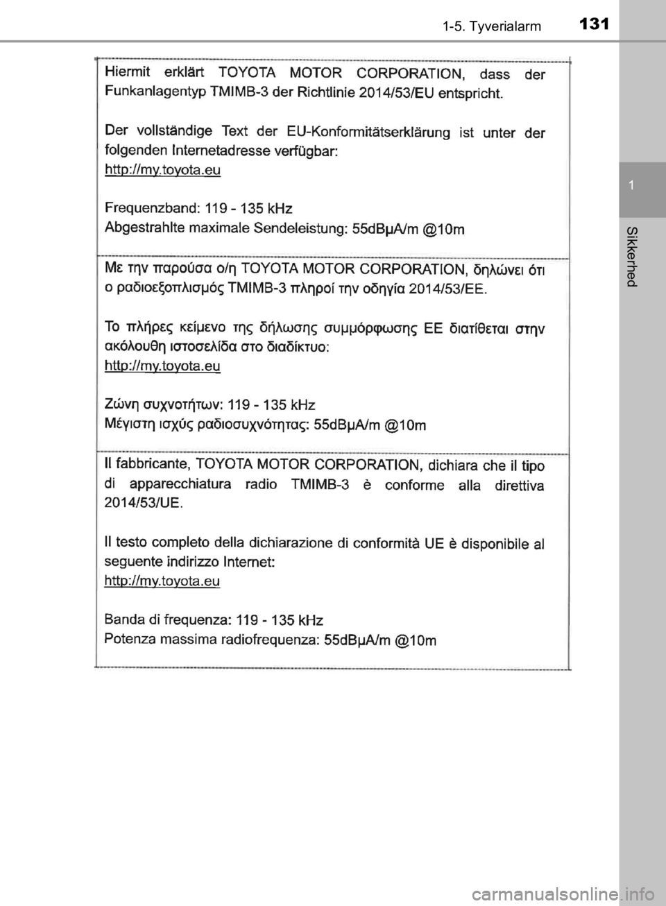 TOYOTA C-HR 2019  Brugsanvisning (in Danish) 1311-5. Tyverialarm
1
Sikkerhed
C-HR_HV_OM_Europe_OM10647DK
OM10647DK.book  Page 131  Monday, November 25, 2019  9:42 AM 