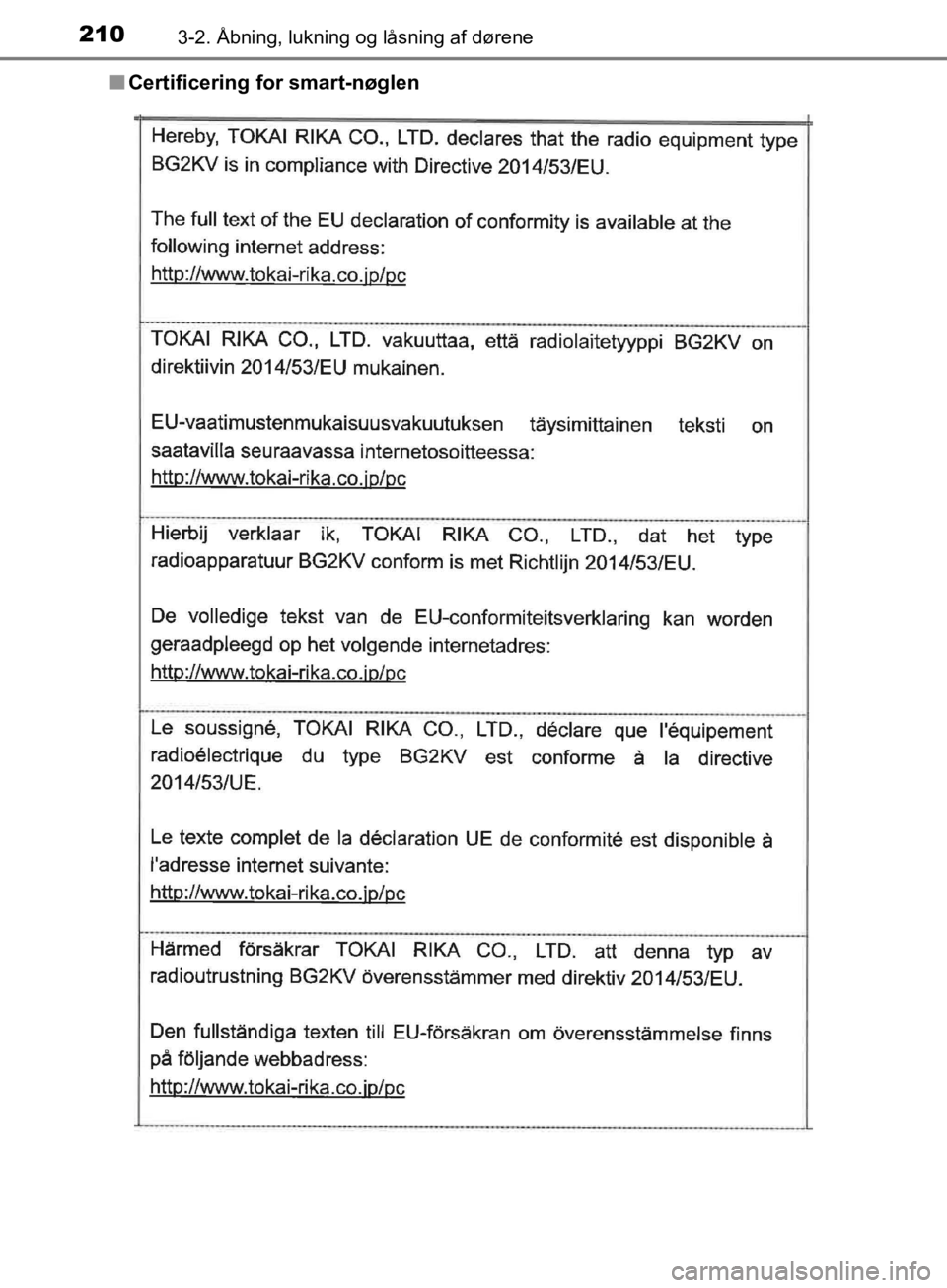 TOYOTA C-HR 2019  Brugsanvisning (in Danish) 2103-2. Åbning, lukning og låsning af dørene
C-HR_HV_OM_Europe_OM10647DKn
Certificering for smart-nøglen
OM10647DK.book  Page 210  Monday, November 25, 2019  9:42 AM 