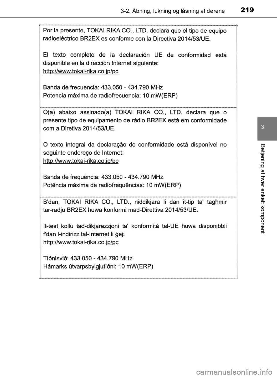 TOYOTA C-HR 2019  Brugsanvisning (in Danish) 2193-2. Åbning, lukning og låsning af dørene
3
Betjening af hver enkelt komponent
C-HR_HV_OM_Europe_OM10647DK
OM10647DK.book  Page 219  Monday, November 25, 2019  9:42 AM 