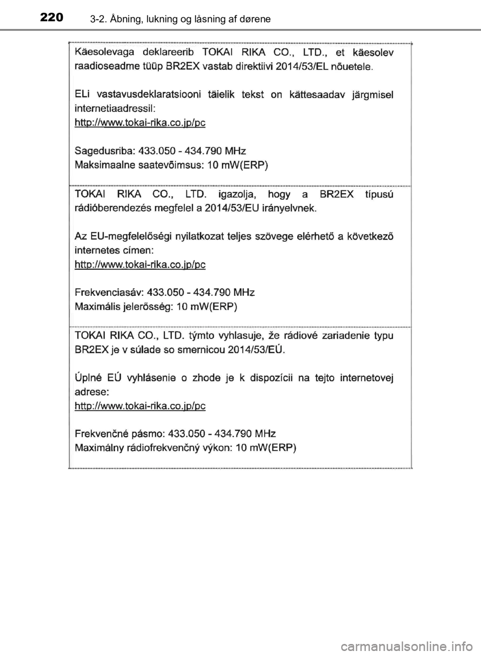 TOYOTA C-HR 2019  Brugsanvisning (in Danish) 2203-2. Åbning, lukning og låsning af dørene
C-HR_HV_OM_Europe_OM10647DK
OM10647DK.book  Page 220  Monday, November 25, 2019  9:42 AM 