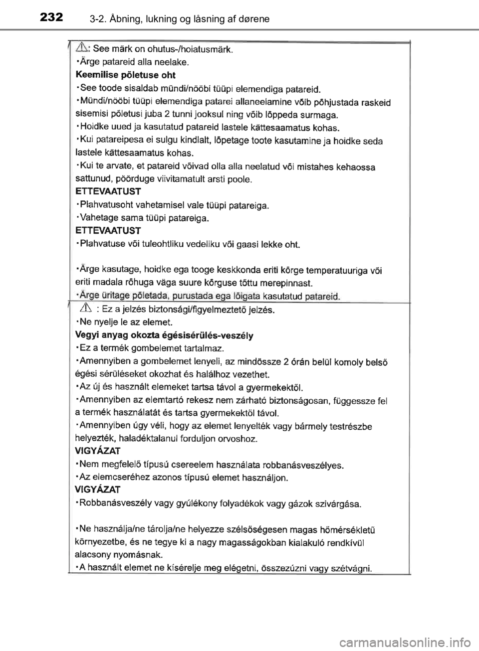 TOYOTA C-HR 2019  Brugsanvisning (in Danish) 2323-2. Åbning, lukning og låsning af dørene
C-HR_HV_OM_Europe_OM10647DK
OM10647DK.book  Page 232  Monday, November 25, 2019  9:42 AM 