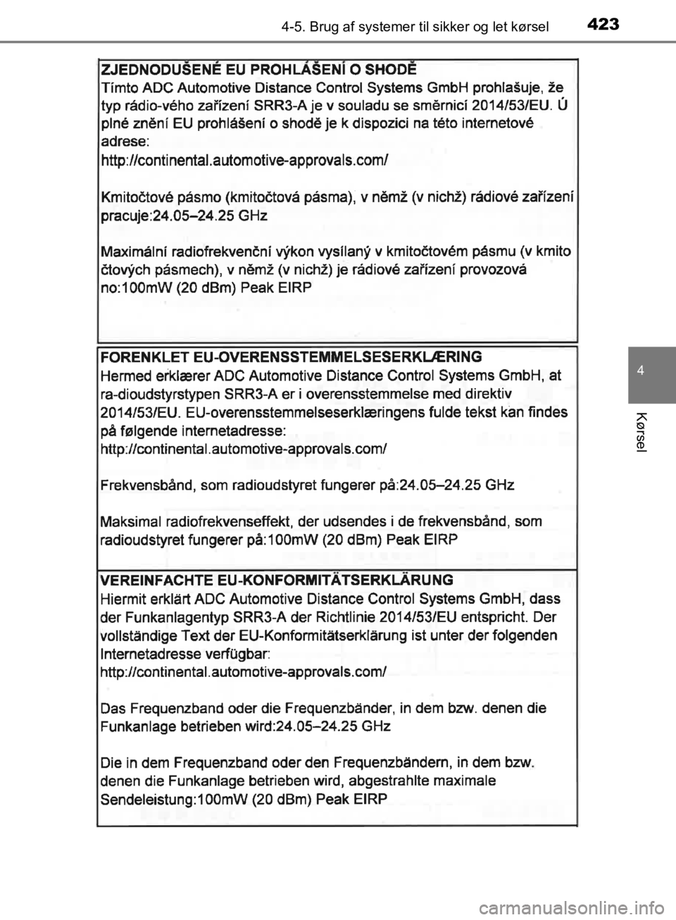 TOYOTA C-HR 2019  Brugsanvisning (in Danish) 4234-5. Brug af systemer til sikker og let kørsel
4
Kørsel
C-HR_HV_OM_Europe_OM10647DK
OM10647DK.book  Page 423  Monday, November 25, 2019  9:42 AM 
