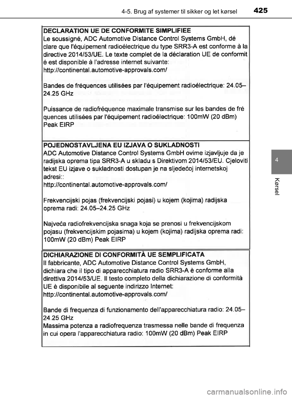 TOYOTA C-HR 2019  Brugsanvisning (in Danish) 4254-5. Brug af systemer til sikker og let kørsel
4
Kørsel
C-HR_HV_OM_Europe_OM10647DK
OM10647DK.book  Page 425  Monday, November 25, 2019  9:42 AM 