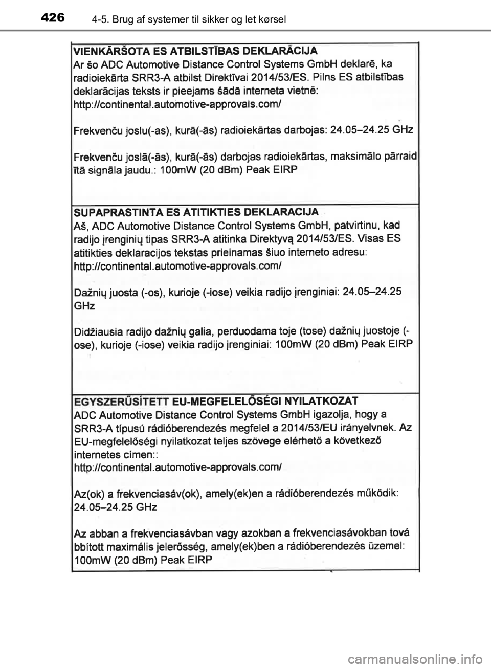 TOYOTA C-HR 2019  Brugsanvisning (in Danish) 4264-5. Brug af systemer til sikker og let kørsel
C-HR_HV_OM_Europe_OM10647DK
OM10647DK.book  Page 426  Monday, November 25, 2019  9:42 AM 