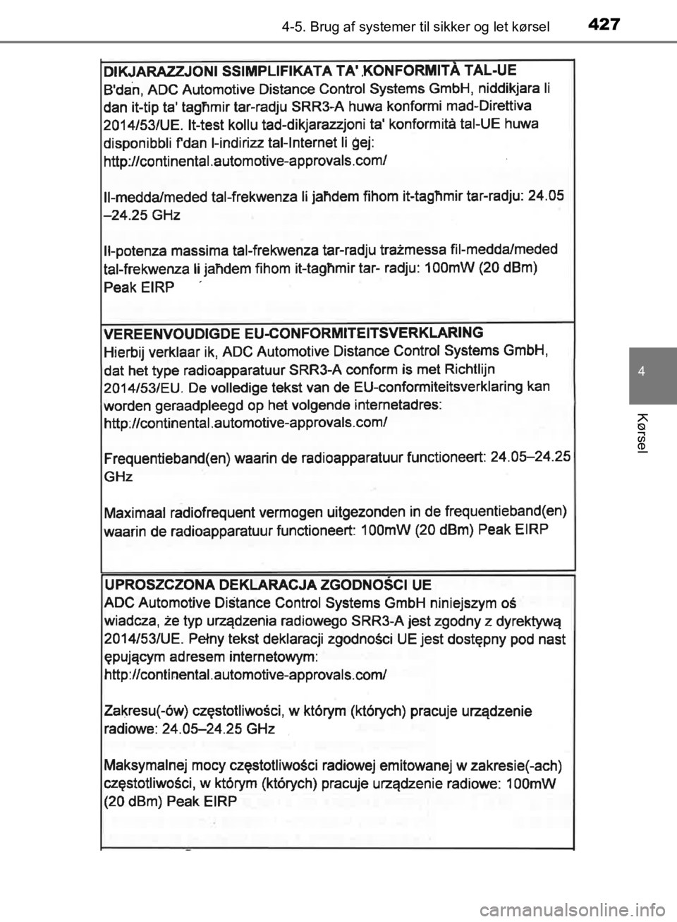 TOYOTA C-HR 2019  Brugsanvisning (in Danish) 4274-5. Brug af systemer til sikker og let kørsel
4
Kørsel
C-HR_HV_OM_Europe_OM10647DK
OM10647DK.book  Page 427  Monday, November 25, 2019  9:42 AM 