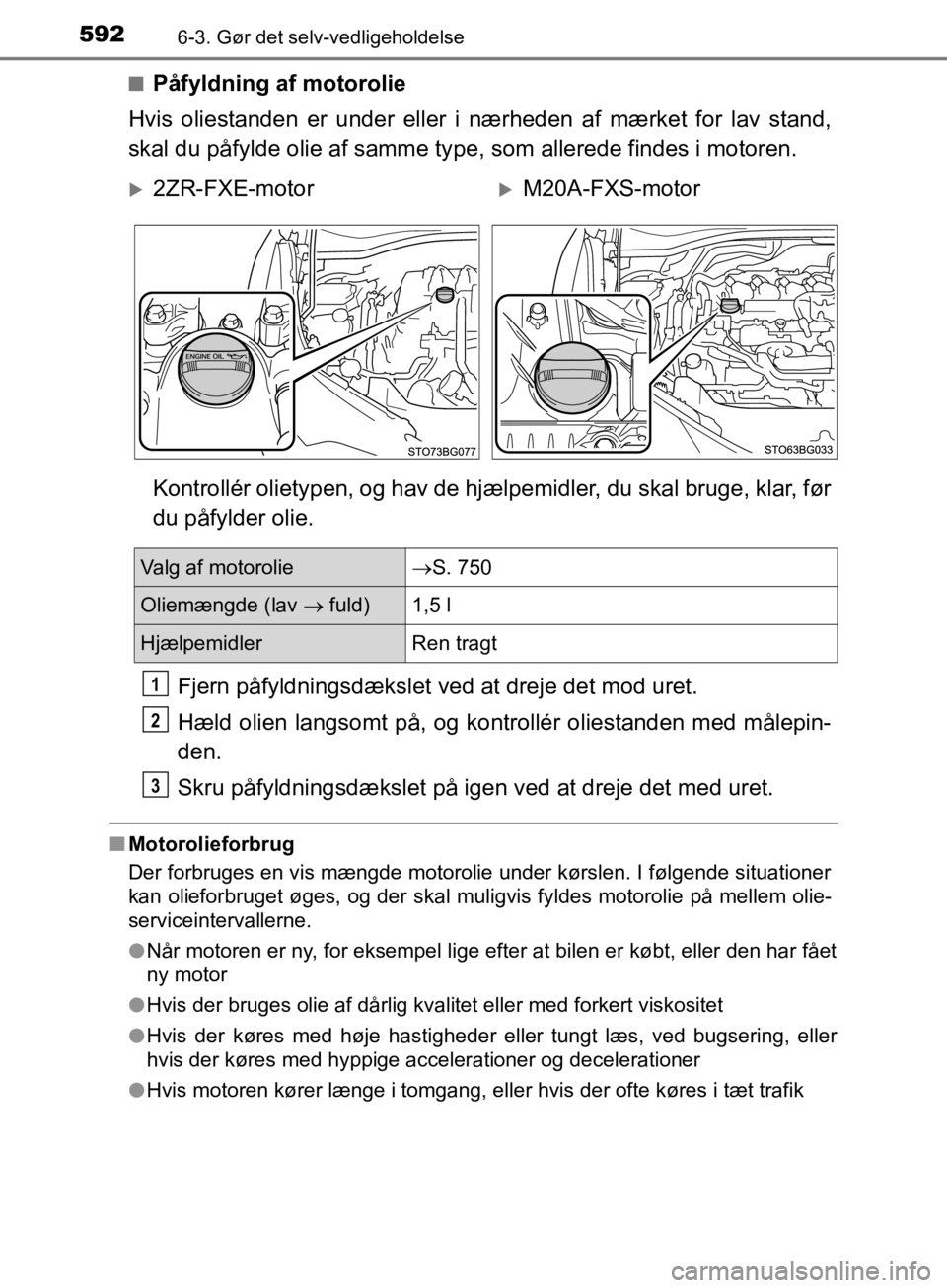 TOYOTA C-HR 2019 Brugsanvisning (in Danish) 5926-3. Gør det selv-vedligeholdelse
C-HR_HV_OM_Europe_OM10647DKn
Påfyldning af motorolie
Hvis oliestanden er under eller i nærheden af mærket for lav stand,
skal du påfylde olie af samme type, TOYOTA C-HR 2019 Brugsanvisning (in Danish) 5926-3. Gør det selv-vedligeholdelse
C-HR_HV_OM_Europe_OM10647DKn
Påfyldning af motorolie
Hvis oliestanden er under eller i nærheden af mærket for lav stand,
skal du påfylde olie af samme type,