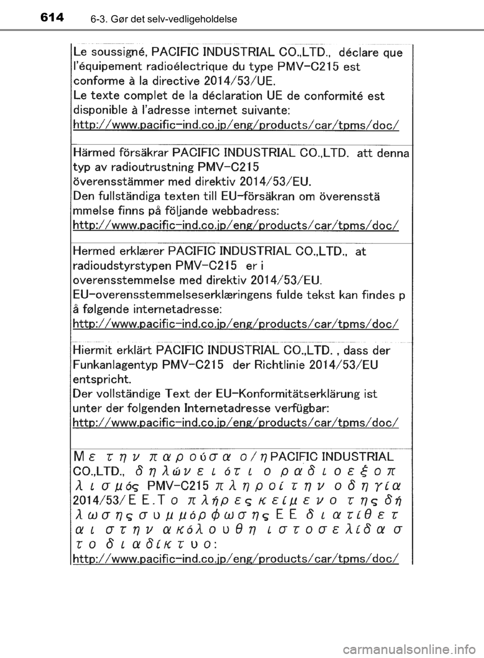 TOYOTA C-HR 2019  Brugsanvisning (in Danish) 6146-3. Gør det selv-vedligeholdelse
C-HR_HV_OM_Europe_OM10647DK
OM10647DK.book  Page 614  Monday, November 25, 2019  9:42 AM 