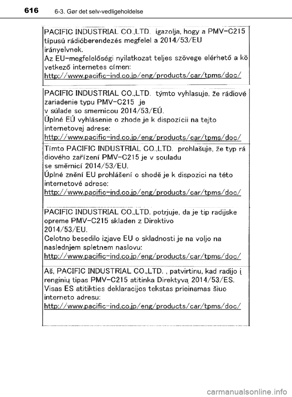 TOYOTA C-HR 2019  Brugsanvisning (in Danish) 6166-3. Gør det selv-vedligeholdelse
C-HR_HV_OM_Europe_OM10647DK
OM10647DK.book  Page 616  Monday, November 25, 2019  9:42 AM 