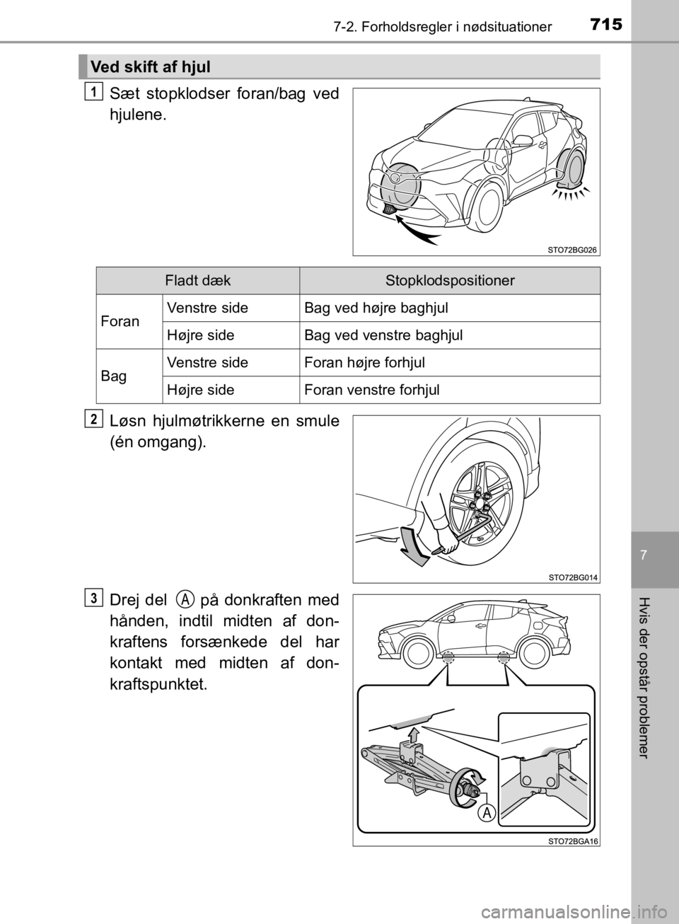 TOYOTA C-HR 2019  Brugsanvisning (in Danish) 7157-2. Forholdsregler i nødsituationer
C-HR_HV_OM_Europe_OM10647DK
7
Hvis der opstår problemer
Sæt stopklodser foran/bag ved
hjulene.
Løsn hjulmøtrikkerne en smule
(én omgang).
Drej del   på d