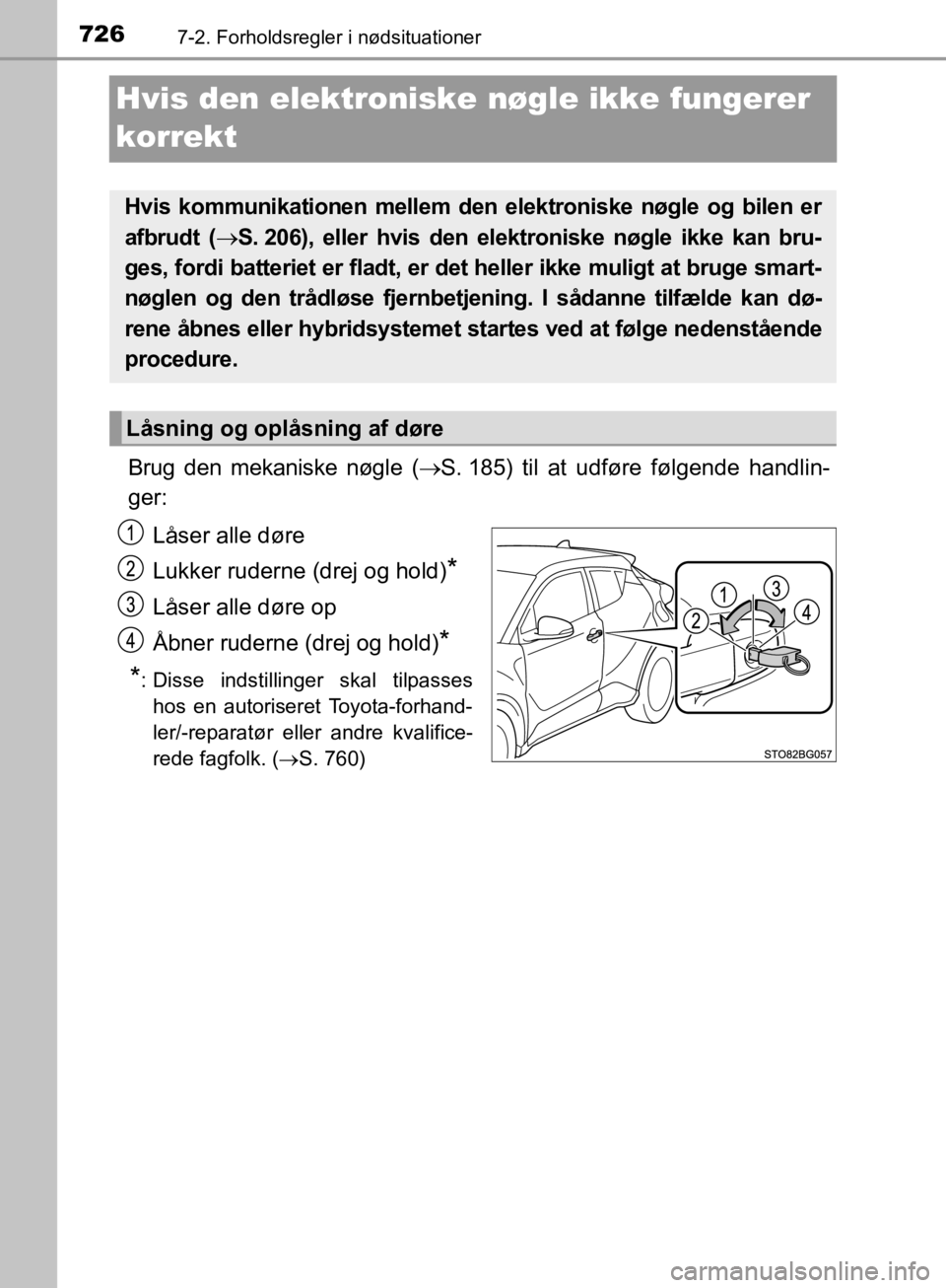 TOYOTA C-HR 2019 Brugsanvisning (in Danish) 7267-2. Forholdsregler i nødsituationer
C-HR_HV_OM_Europe_OM10647DK
Hvis den elektroniske nøgle ikke fungerer
korrekt
Brug den mekaniske nøgle ( S. 185) til at udføre følgende handlin-
ger:
L TOYOTA C-HR 2019 Brugsanvisning (in Danish) 7267-2. Forholdsregler i nødsituationer
C-HR_HV_OM_Europe_OM10647DK
Hvis den elektroniske nøgle ikke fungerer
korrekt
Brug den mekaniske nøgle ( S. 185) til at udføre følgende handlin-
ger:
L