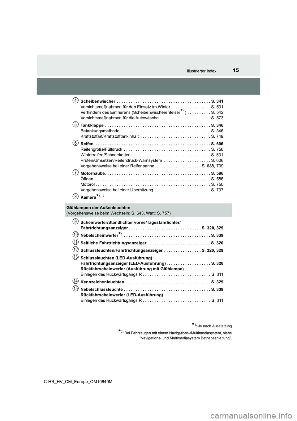 TOYOTA C-HR 2019  Betriebsanleitungen (in German) 15Illustrierter Index
C-HR_HV_OM_Europe_OM10649M 
Scheibenwischer  . . . . . . . . . . . . . . . . . . . . . . . . . . . . . . . . . . . . . . . . S. 341 
Vorsichtsmaßnahmen für den Einsatz im Winte