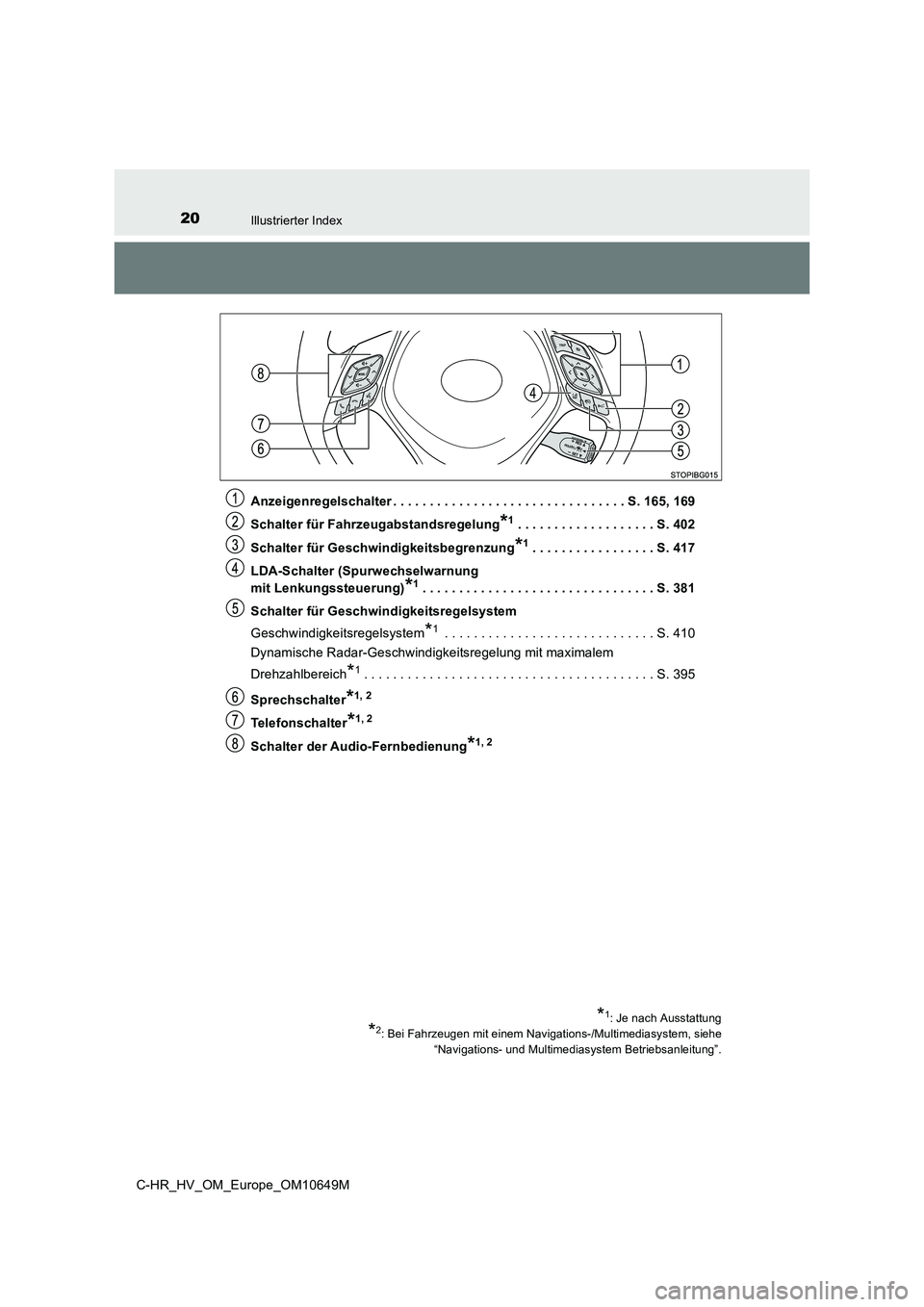 TOYOTA C-HR 2019  Betriebsanleitungen (in German) 20Illustrierter Index
C-HR_HV_OM_Europe_OM10649M 
Anzeigenregelschalter . . . . . . . . . . . . . . . . . . . . . . . . . . . . . . . . S. 165, 169 
Schalter für Fahrzeugabstandsregelung*1 . . . . . 