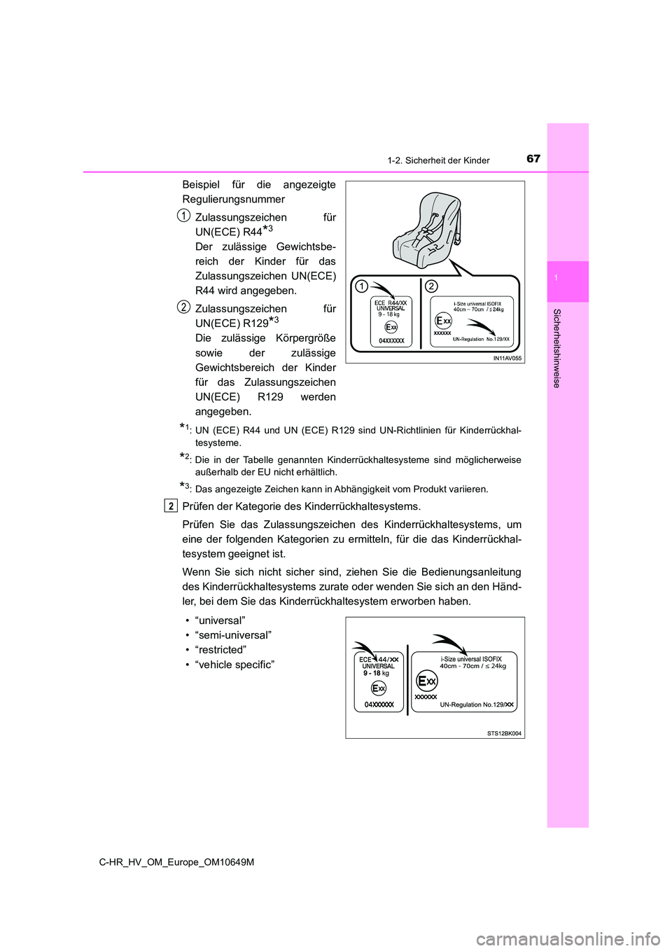 TOYOTA C-HR 2019 Betriebsanleitungen (in German) 671-2. Sicherheit der Kinder
1
Sicherheitshinweise
C-HR_HV_OM_Europe_OM10649M
Beispiel für die angezeigte
Regulierungsnummer
Zulassungszeichen für
UN(ECE) R44*3
Der zulässige Gewichtsbe-
reich TOYOTA C-HR 2019 Betriebsanleitungen (in German) 671-2. Sicherheit der Kinder
1
Sicherheitshinweise
C-HR_HV_OM_Europe_OM10649M
Beispiel für die angezeigte
Regulierungsnummer
Zulassungszeichen für
UN(ECE) R44*3
Der zulässige Gewichtsbe-
reich