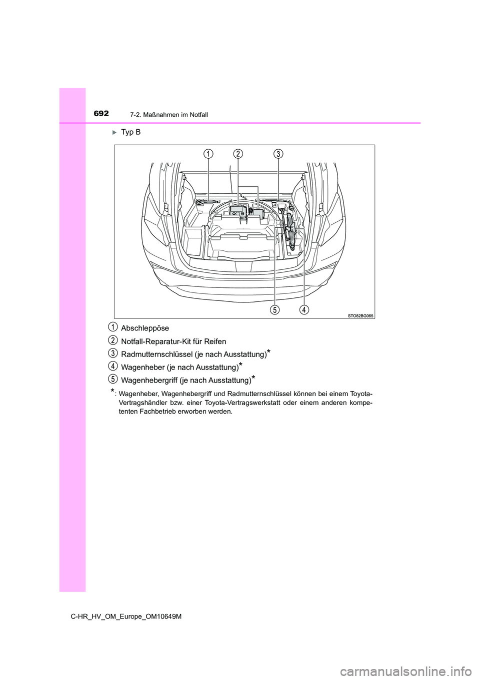TOYOTA C-HR 2019  Betriebsanleitungen (in German) 6927-2. Maßnahmen im Notfall
C-HR_HV_OM_Europe_OM10649M
Ty p  B 
Abschleppöse 
Notfall-Reparatur-Kit für Reifen 
Radmutternschlüssel (je nach Ausstattung)*
Wagenheber (je nach Ausstattung)*
Wag