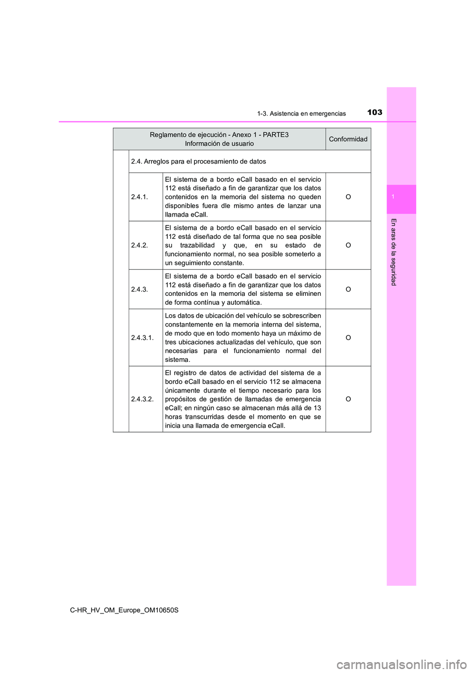 TOYOTA C-HR 2019  Manual del propietario (in Spanish) 1031-3. Asistencia en emergencias
1
En aras de la seguridad
C-HR_HV_OM_Europe_OM10650S 
2.4. Arreglos para el procesamiento de datos 
2.4.1.
El sistema de a bordo eCall basado en el servicio 
112 est