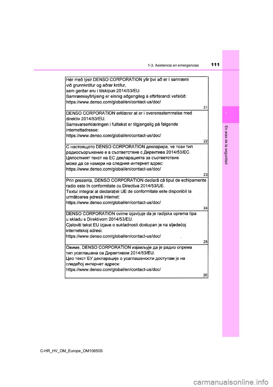 TOYOTA C-HR 2019  Manual del propietario (in Spanish) 1111-3. Asistencia en emergencias
1
En aras de la seguridad
C-HR_HV_OM_Europe_OM10650S 