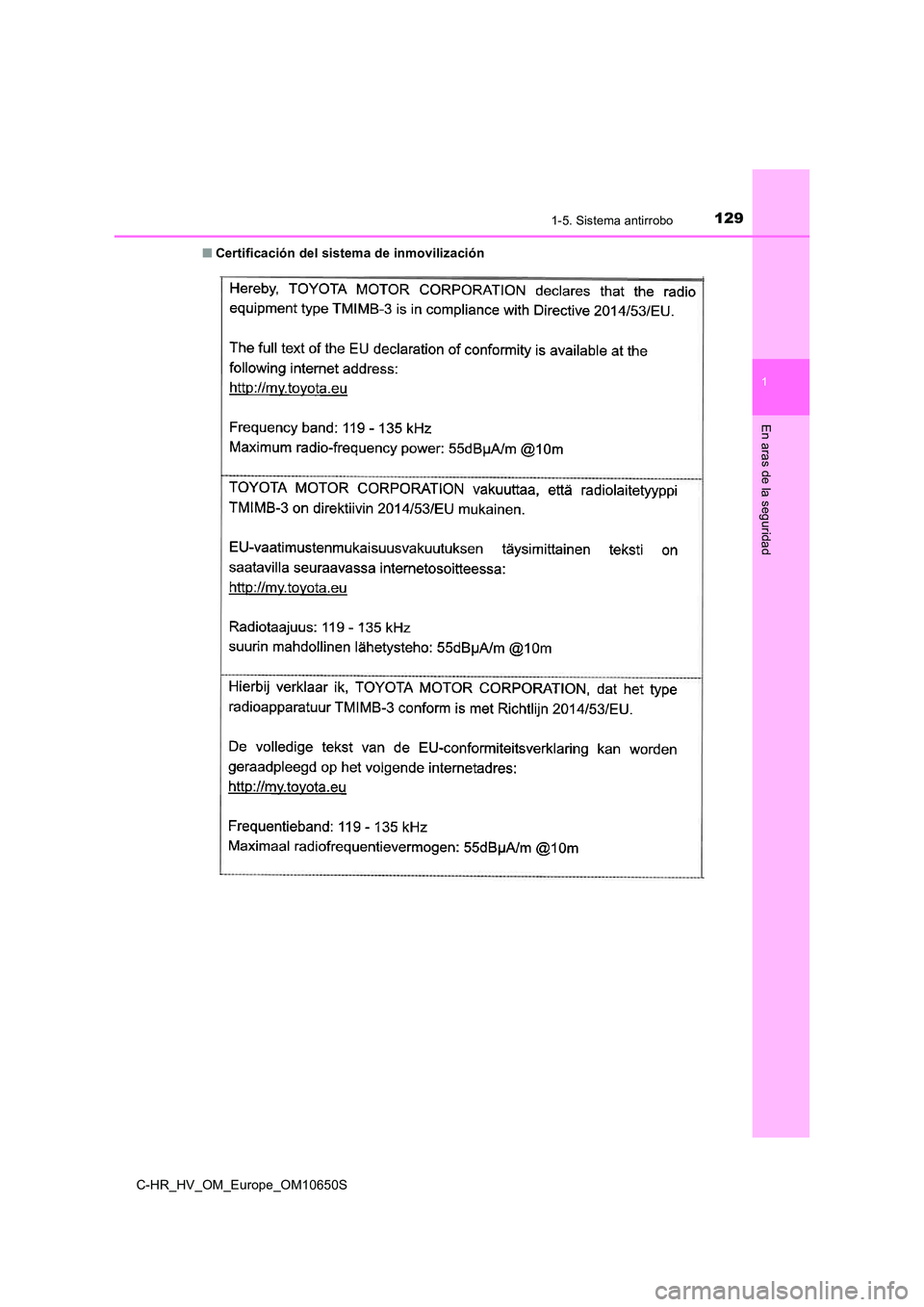 TOYOTA C-HR 2019  Manual del propietario (in Spanish) 1291-5. Sistema antirrobo
1
En aras de la seguridad
C-HR_HV_OM_Europe_OM10650S 
■ Certificación del sistema de inmovilización  