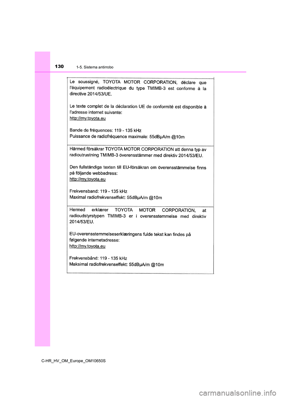 TOYOTA C-HR 2019  Manual del propietario (in Spanish) 1301-5. Sistema antirrobo
C-HR_HV_OM_Europe_OM10650S 