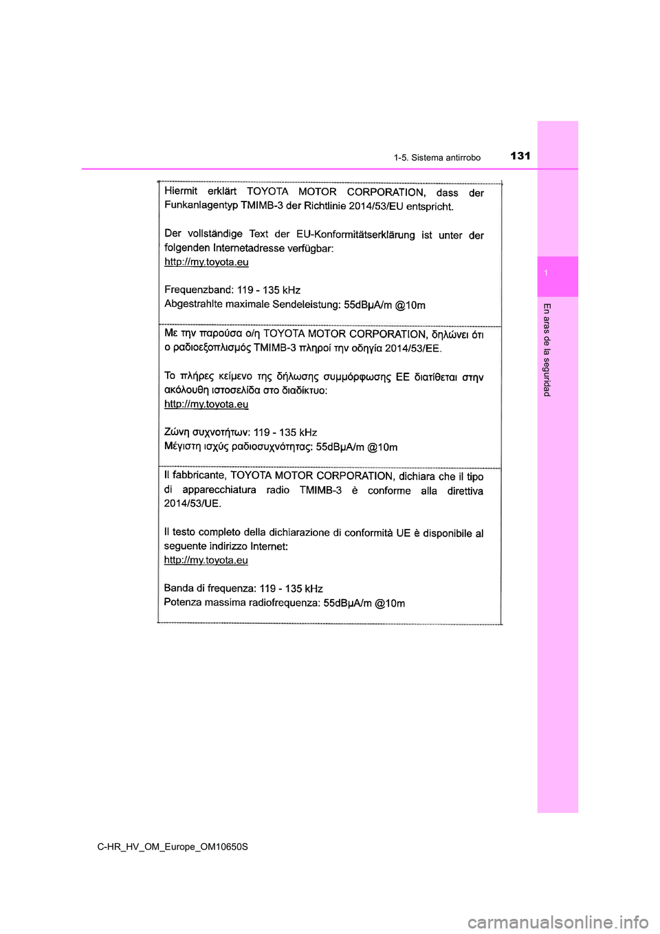 TOYOTA C-HR 2019  Manual del propietario (in Spanish) 1311-5. Sistema antirrobo
1
En aras de la seguridad
C-HR_HV_OM_Europe_OM10650S 