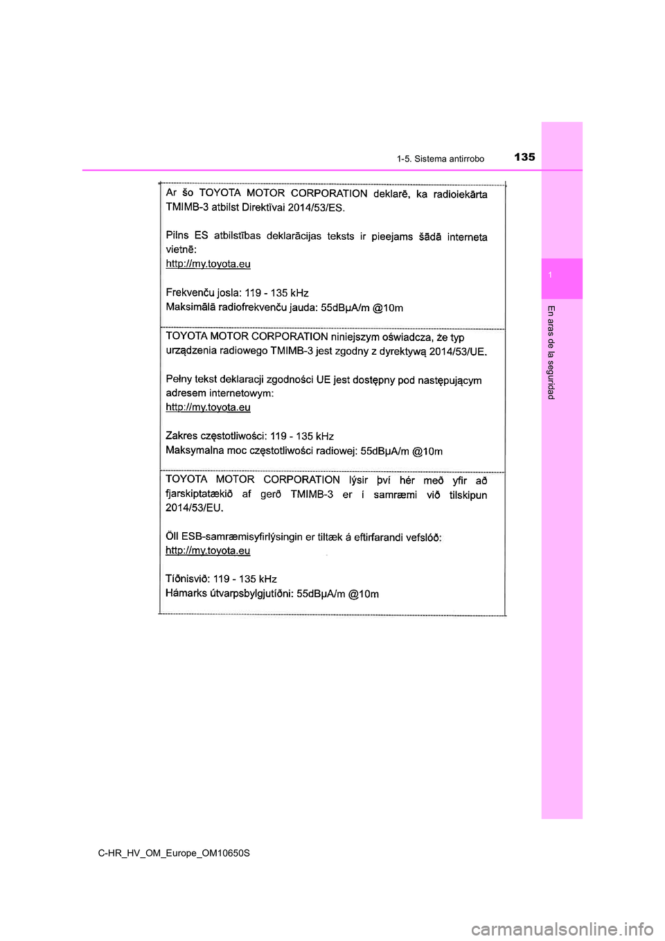 TOYOTA C-HR 2019  Manual del propietario (in Spanish) 1351-5. Sistema antirrobo
1
En aras de la seguridad
C-HR_HV_OM_Europe_OM10650S 