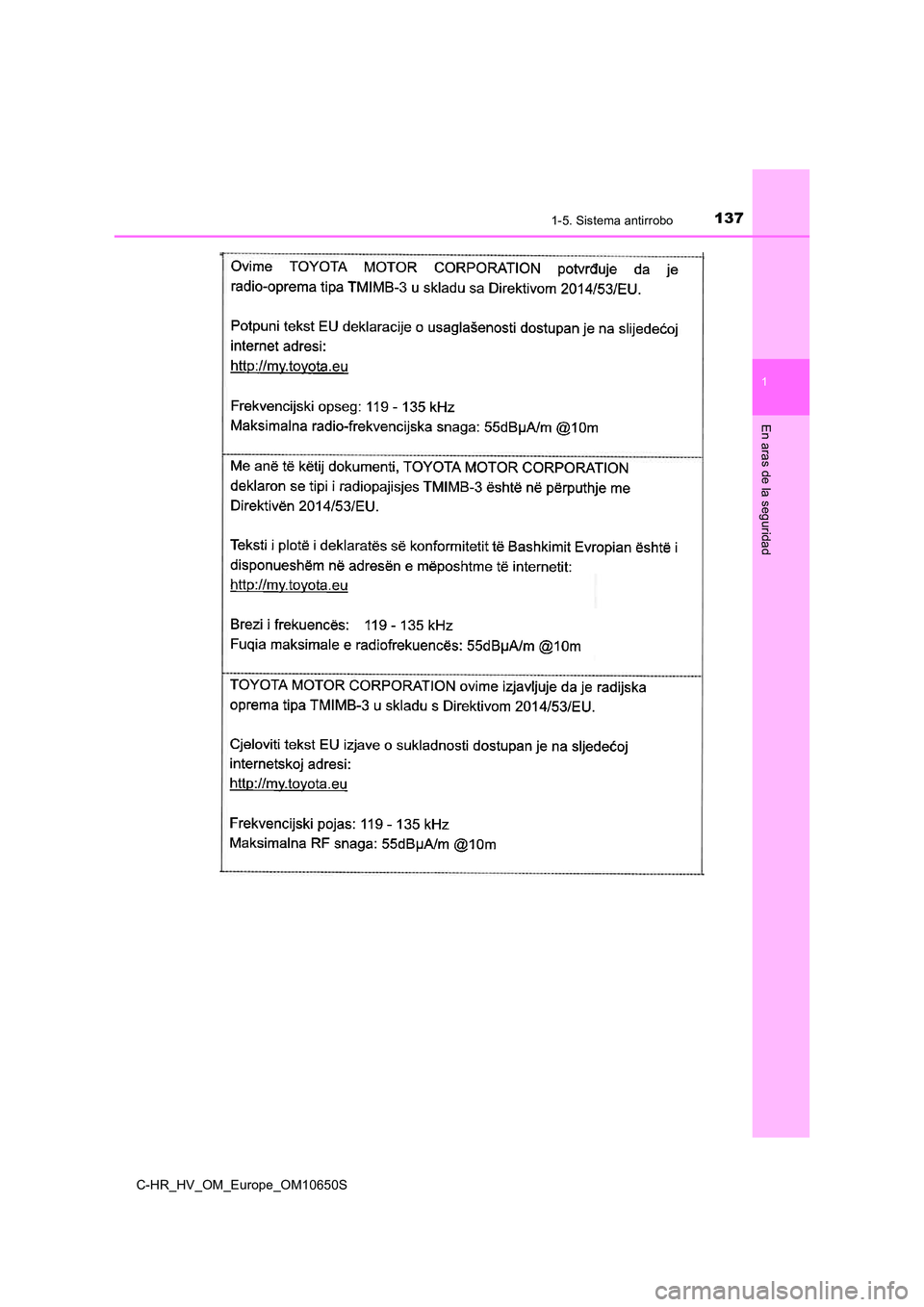 TOYOTA C-HR 2019  Manual del propietario (in Spanish) 1371-5. Sistema antirrobo
1
En aras de la seguridad
C-HR_HV_OM_Europe_OM10650S 