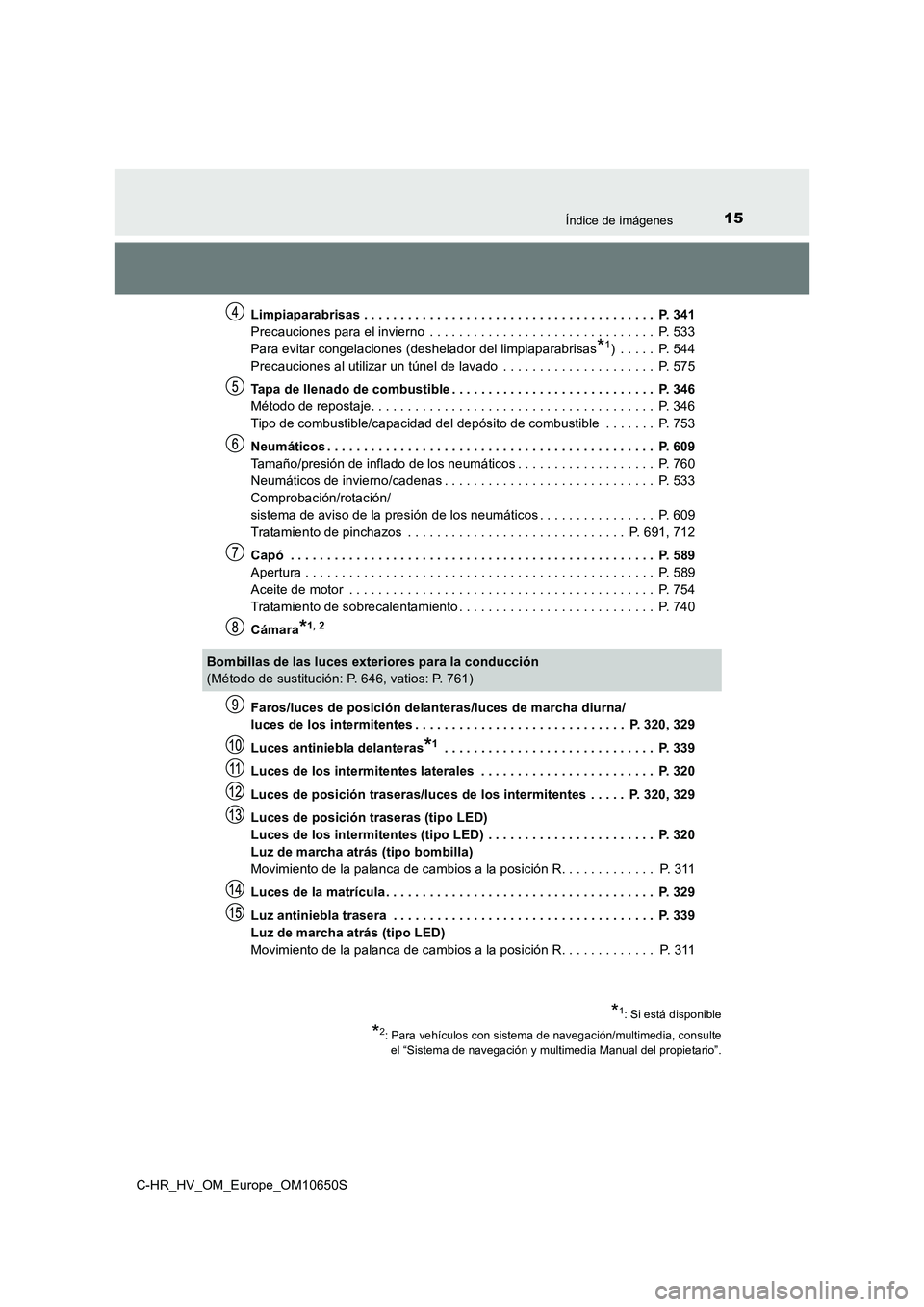 TOYOTA C-HR 2019 Manual del propietario (in Spanish) 15Índice de imágenes
C-HR_HV_OM_Europe_OM10650S
Limpiaparabrisas . . . . . . . . . . . . . . . . . . . . . . . . . . . . . . . . . . . . . . . . P. 341
Precauciones para el invierno . . . . . . TOYOTA C-HR 2019 Manual del propietario (in Spanish) 15Índice de imágenes
C-HR_HV_OM_Europe_OM10650S
Limpiaparabrisas . . . . . . . . . . . . . . . . . . . . . . . . . . . . . . . . . . . . . . . . P. 341
Precauciones para el invierno . . . . . .