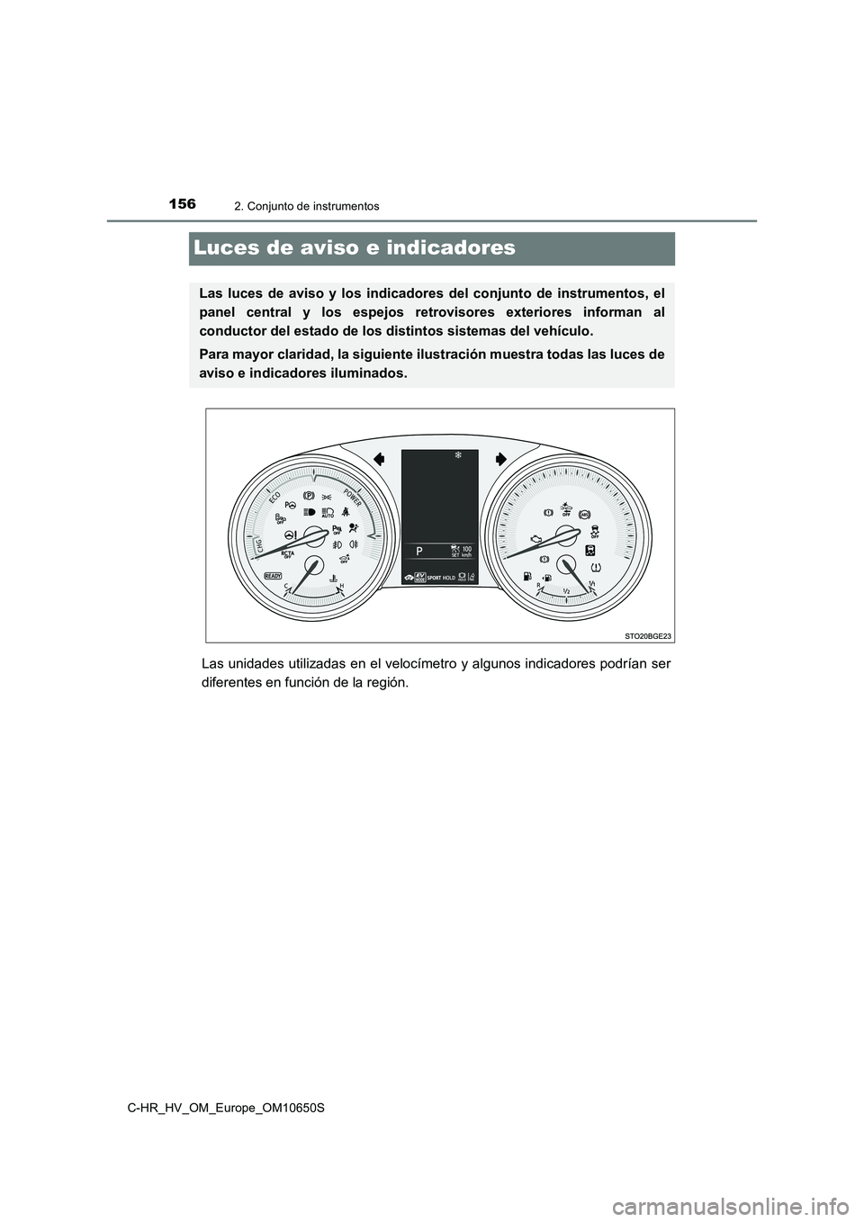 TOYOTA C-HR 2019  Manual del propietario (in Spanish) 1562. Conjunto de instrumentos
C-HR_HV_OM_Europe_OM10650S
Luces de aviso e indicadores
Las unidades utilizadas en el velocímetro y algunos indicadores podrían ser 
diferentes en función de la regi
