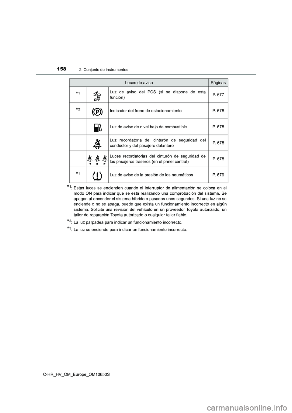 TOYOTA C-HR 2019  Manual del propietario (in Spanish) 1582. Conjunto de instrumentos
C-HR_HV_OM_Europe_OM10650S
*1: Estas luces se encienden cuando el interruptor de alimentación se coloca en el 
modo ON para indicar que se está realizando una comproba