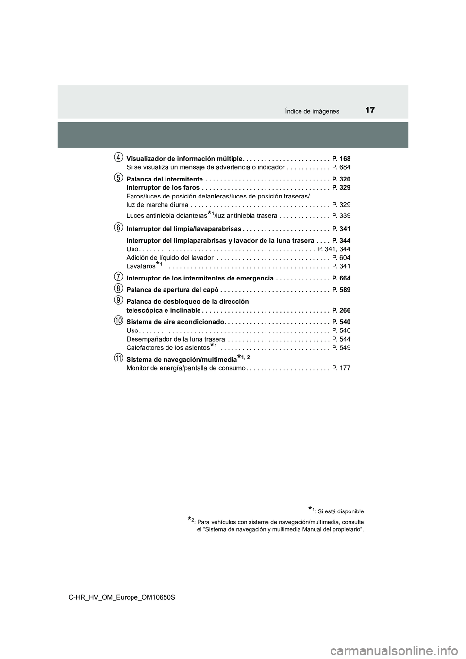 TOYOTA C-HR 2019 Manual del propietario (in Spanish) 17Índice de imágenes
C-HR_HV_OM_Europe_OM10650S
Visualizador de información múltiple. . . . . . . . . . . . . . . . . . . . . . . . P. 168
Si se visualiza un mensaje de advertencia o indicador TOYOTA C-HR 2019 Manual del propietario (in Spanish) 17Índice de imágenes
C-HR_HV_OM_Europe_OM10650S
Visualizador de información múltiple. . . . . . . . . . . . . . . . . . . . . . . . P. 168
Si se visualiza un mensaje de advertencia o indicador