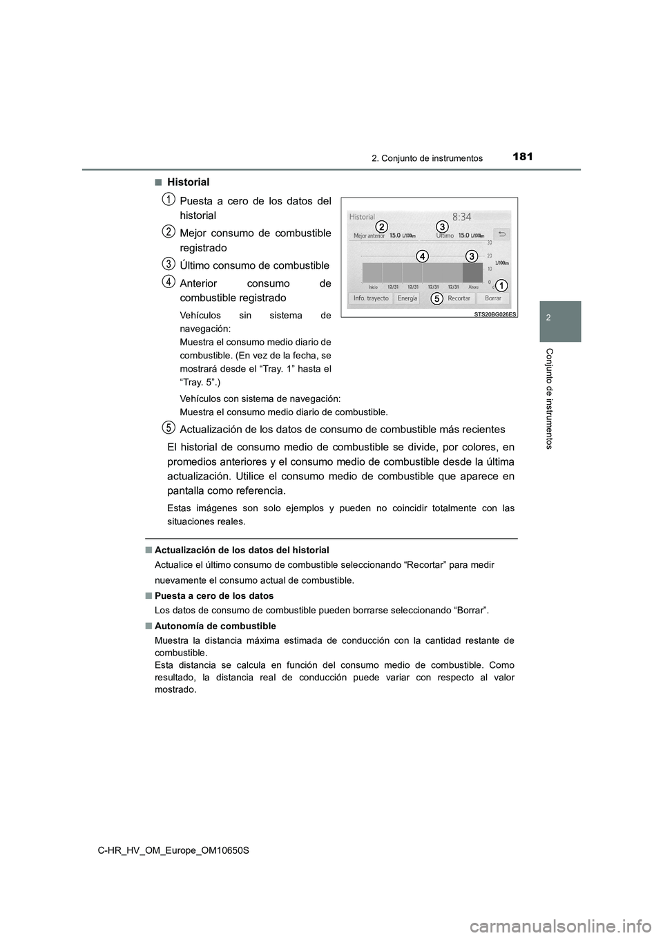 TOYOTA C-HR 2019 Manual del propietario (in Spanish) 1812. Conjunto de instrumentos
2
Conjunto de instrumentos
C-HR_HV_OM_Europe_OM10650S
■Historial
Puesta a cero de los datos del
historial
Mejor consumo de combustible
registrado
Último consumo TOYOTA C-HR 2019 Manual del propietario (in Spanish) 1812. Conjunto de instrumentos
2
Conjunto de instrumentos
C-HR_HV_OM_Europe_OM10650S
■Historial
Puesta a cero de los datos del
historial
Mejor consumo de combustible
registrado
Último consumo