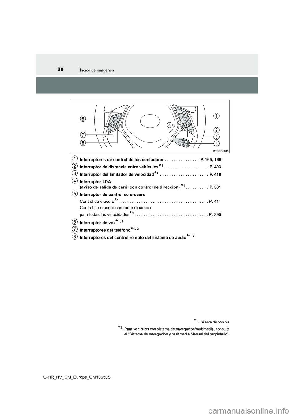 TOYOTA C-HR 2019 Manual del propietario (in Spanish) 20Índice de imágenes
C-HR_HV_OM_Europe_OM10650S
Interruptores de control de los contadores . . . . . . . . . . . . . . . P. 165, 169
Interruptor de distancia entre vehículos*1 . . . . . . . . . TOYOTA C-HR 2019 Manual del propietario (in Spanish) 20Índice de imágenes
C-HR_HV_OM_Europe_OM10650S
Interruptores de control de los contadores . . . . . . . . . . . . . . . P. 165, 169
Interruptor de distancia entre vehículos*1 . . . . . . . . .