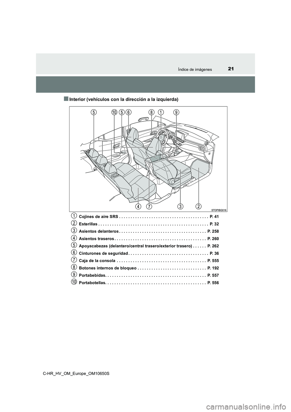 TOYOTA C-HR 2019 Manual del propietario (in Spanish) 21Índice de imágenes
C-HR_HV_OM_Europe_OM10650S
■Interior (vehículos con la dirección a la izquierda)
Cojines de aire SRS . . . . . . . . . . . . . . . . . . . . . . . . . . . . . . . . . . . . TOYOTA C-HR 2019 Manual del propietario (in Spanish) 21Índice de imágenes
C-HR_HV_OM_Europe_OM10650S
■Interior (vehículos con la dirección a la izquierda)
Cojines de aire SRS . . . . . . . . . . . . . . . . . . . . . . . . . . . . . . . . . . . .