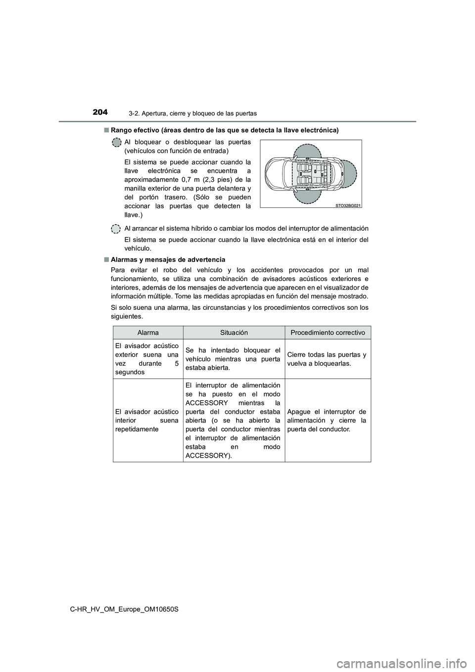 TOYOTA C-HR 2019 Manual del propietario (in Spanish) 2043-2. Apertura, cierre y bloqueo de las puertas
C-HR_HV_OM_Europe_OM10650S
■ Rango efectivo (áreas dentro de las que se detecta la llave electrónica)
Al arrancar el sistema híbrido o cambiar TOYOTA C-HR 2019 Manual del propietario (in Spanish) 2043-2. Apertura, cierre y bloqueo de las puertas
C-HR_HV_OM_Europe_OM10650S
■ Rango efectivo (áreas dentro de las que se detecta la llave electrónica)
Al arrancar el sistema híbrido o cambiar