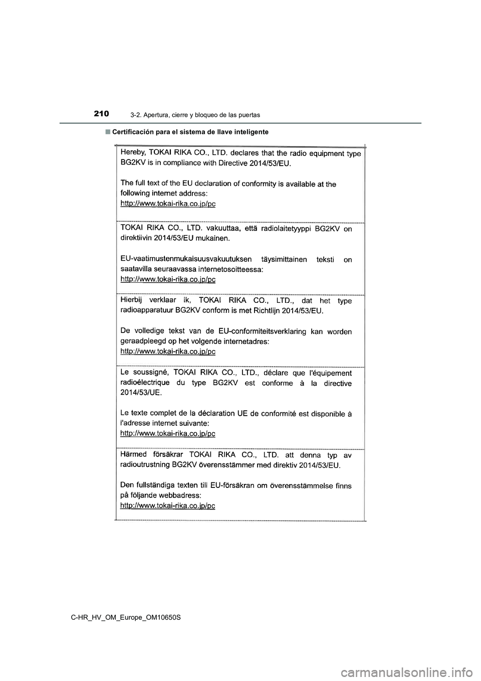 TOYOTA C-HR 2019 Manual del propietario (in Spanish) 2103-2. Apertura, cierre y bloqueo de las puertas
C-HR_HV_OM_Europe_OM10650S
■ Certificación para el sistema de llave inteligente TOYOTA C-HR 2019 Manual del propietario (in Spanish) 2103-2. Apertura, cierre y bloqueo de las puertas
C-HR_HV_OM_Europe_OM10650S
■ Certificación para el sistema de llave inteligente