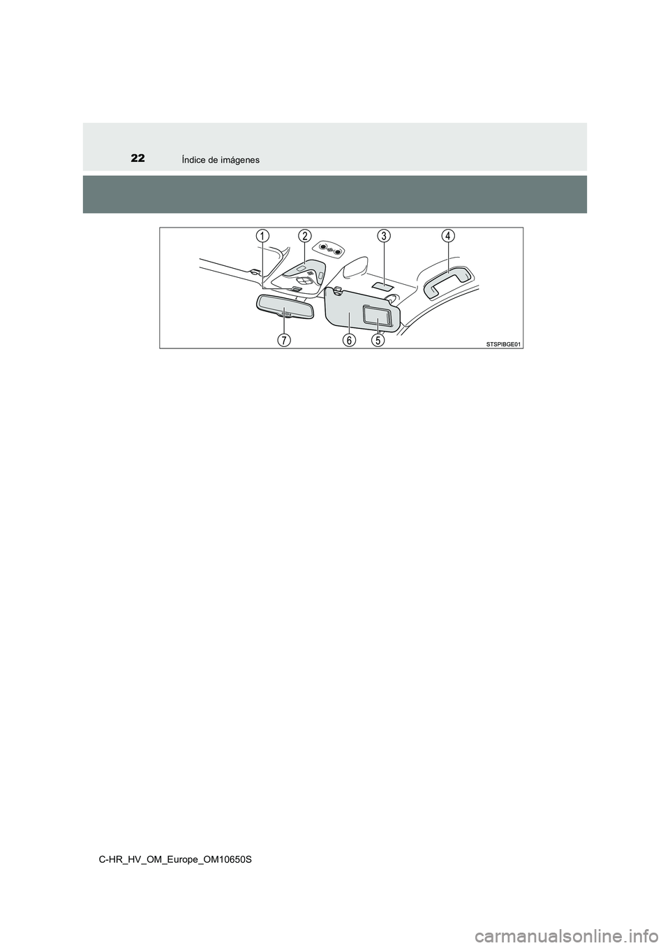 TOYOTA C-HR 2019 Manual del propietario (in Spanish) 22Índice de imágenes
C-HR_HV_OM_Europe_OM10650S TOYOTA C-HR 2019 Manual del propietario (in Spanish) 22Índice de imágenes
C-HR_HV_OM_Europe_OM10650S