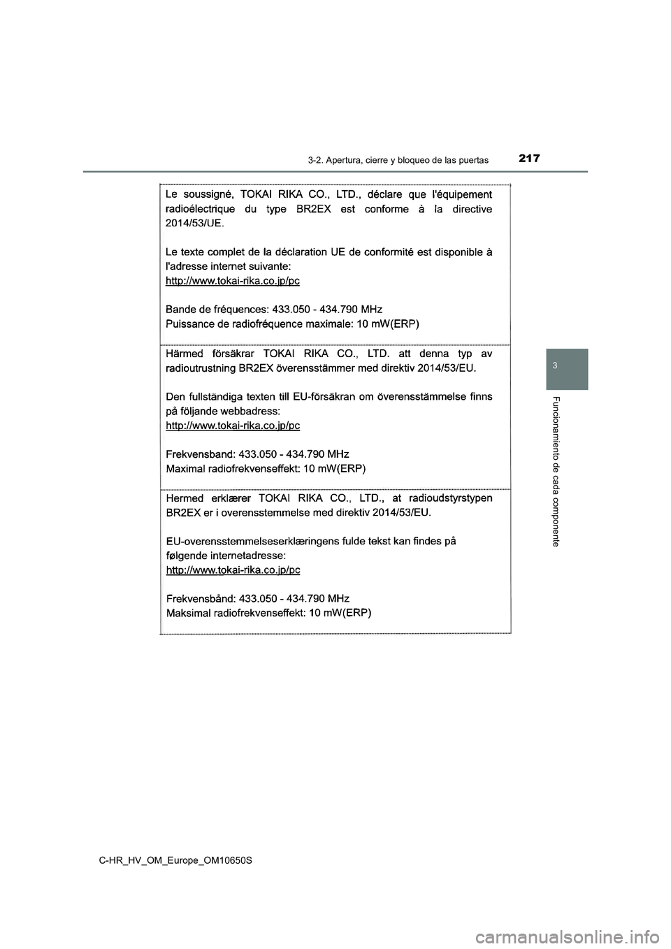 TOYOTA C-HR 2019 Manual del propietario (in Spanish) 2173-2. Apertura, cierre y bloqueo de las puertas
3
Funcionamiento de cada componente
C-HR_HV_OM_Europe_OM10650S TOYOTA C-HR 2019 Manual del propietario (in Spanish) 2173-2. Apertura, cierre y bloqueo de las puertas
3
Funcionamiento de cada componente
C-HR_HV_OM_Europe_OM10650S