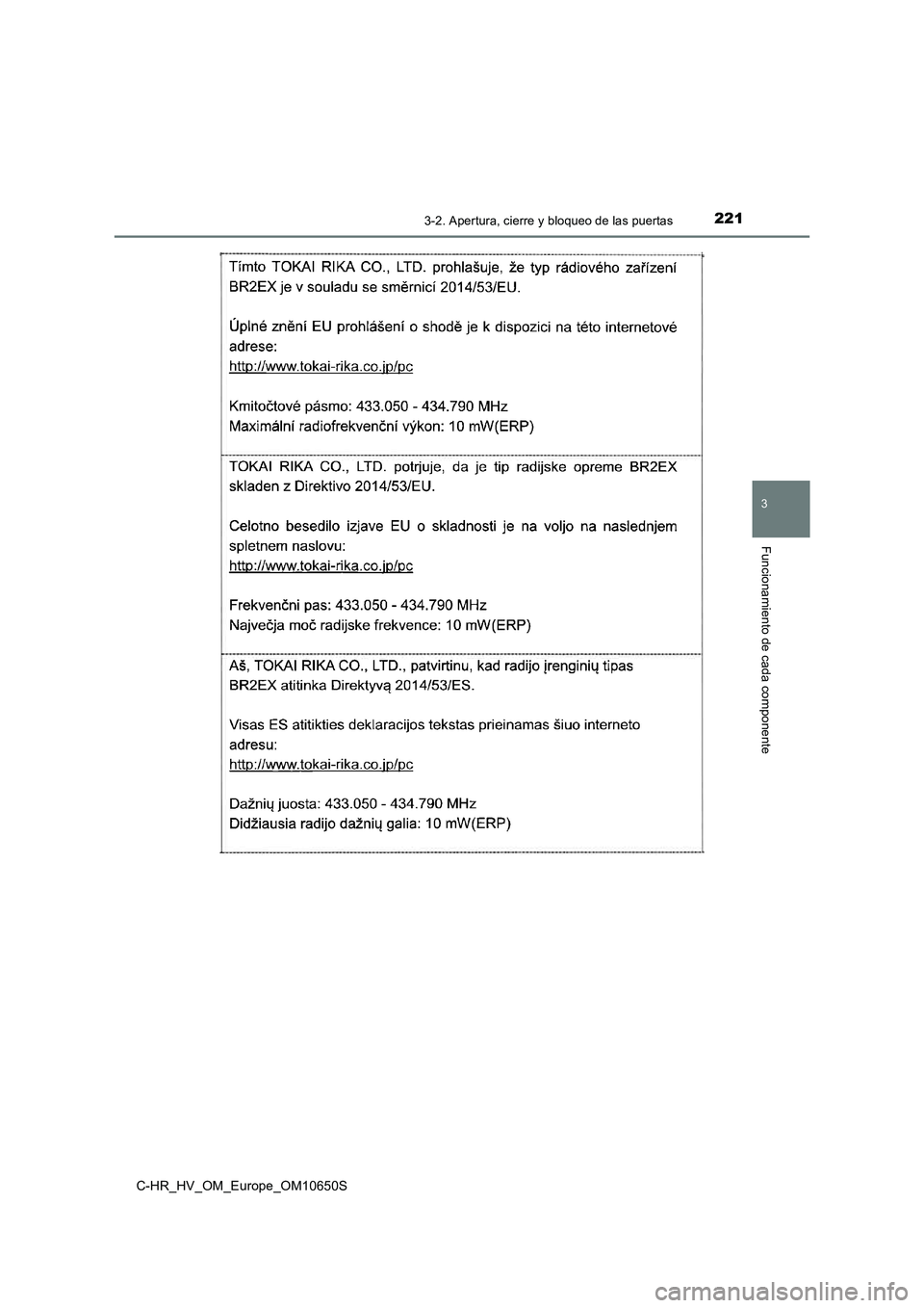 TOYOTA C-HR 2019 Manual del propietario (in Spanish) 2213-2. Apertura, cierre y bloqueo de las puertas
3
Funcionamiento de cada componente
C-HR_HV_OM_Europe_OM10650S TOYOTA C-HR 2019 Manual del propietario (in Spanish) 2213-2. Apertura, cierre y bloqueo de las puertas
3
Funcionamiento de cada componente
C-HR_HV_OM_Europe_OM10650S