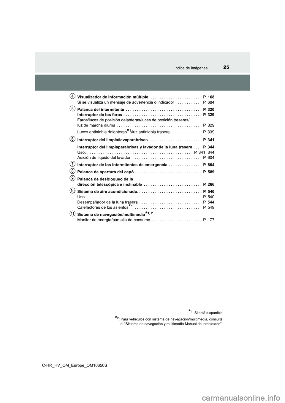 TOYOTA C-HR 2019 Manual del propietario (in Spanish) 25Índice de imágenes
C-HR_HV_OM_Europe_OM10650S
Visualizador de información múltiple. . . . . . . . . . . . . . . . . . . . . . . . P. 168
Si se visualiza un mensaje de advertencia o indicador TOYOTA C-HR 2019 Manual del propietario (in Spanish) 25Índice de imágenes
C-HR_HV_OM_Europe_OM10650S
Visualizador de información múltiple. . . . . . . . . . . . . . . . . . . . . . . . P. 168
Si se visualiza un mensaje de advertencia o indicador