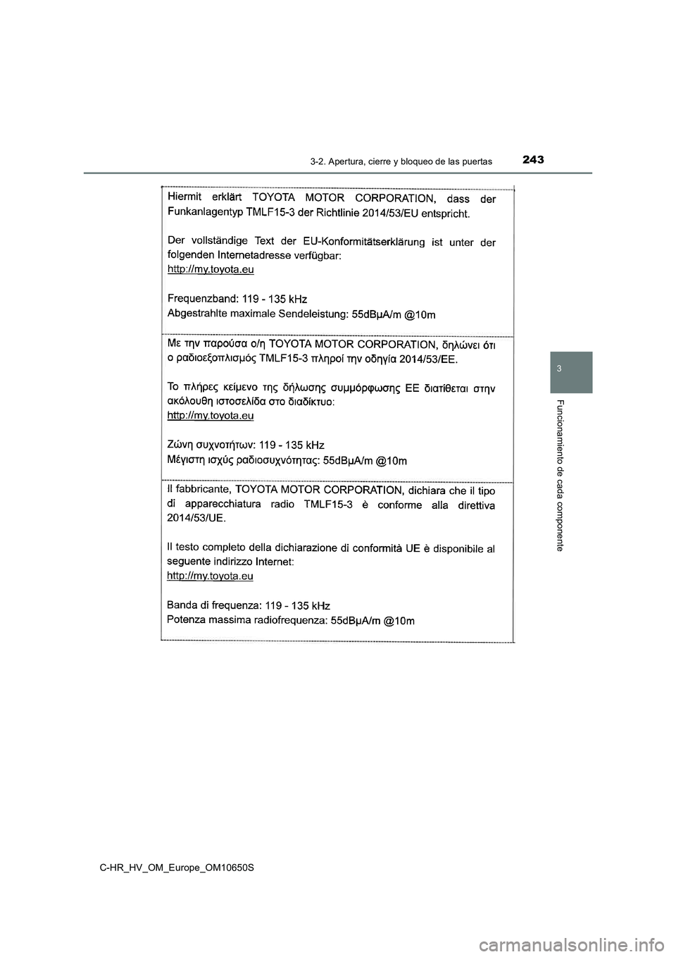 TOYOTA C-HR 2019 Manual del propietario (in Spanish) 2433-2. Apertura, cierre y bloqueo de las puertas
3
Funcionamiento de cada componente
C-HR_HV_OM_Europe_OM10650S TOYOTA C-HR 2019 Manual del propietario (in Spanish) 2433-2. Apertura, cierre y bloqueo de las puertas
3
Funcionamiento de cada componente
C-HR_HV_OM_Europe_OM10650S