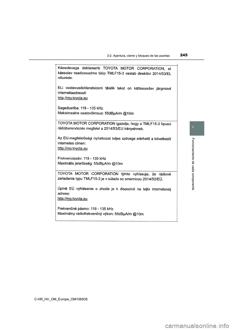 TOYOTA C-HR 2019 Manual del propietario (in Spanish) 2453-2. Apertura, cierre y bloqueo de las puertas
3
Funcionamiento de cada componente
C-HR_HV_OM_Europe_OM10650S TOYOTA C-HR 2019 Manual del propietario (in Spanish) 2453-2. Apertura, cierre y bloqueo de las puertas
3
Funcionamiento de cada componente
C-HR_HV_OM_Europe_OM10650S