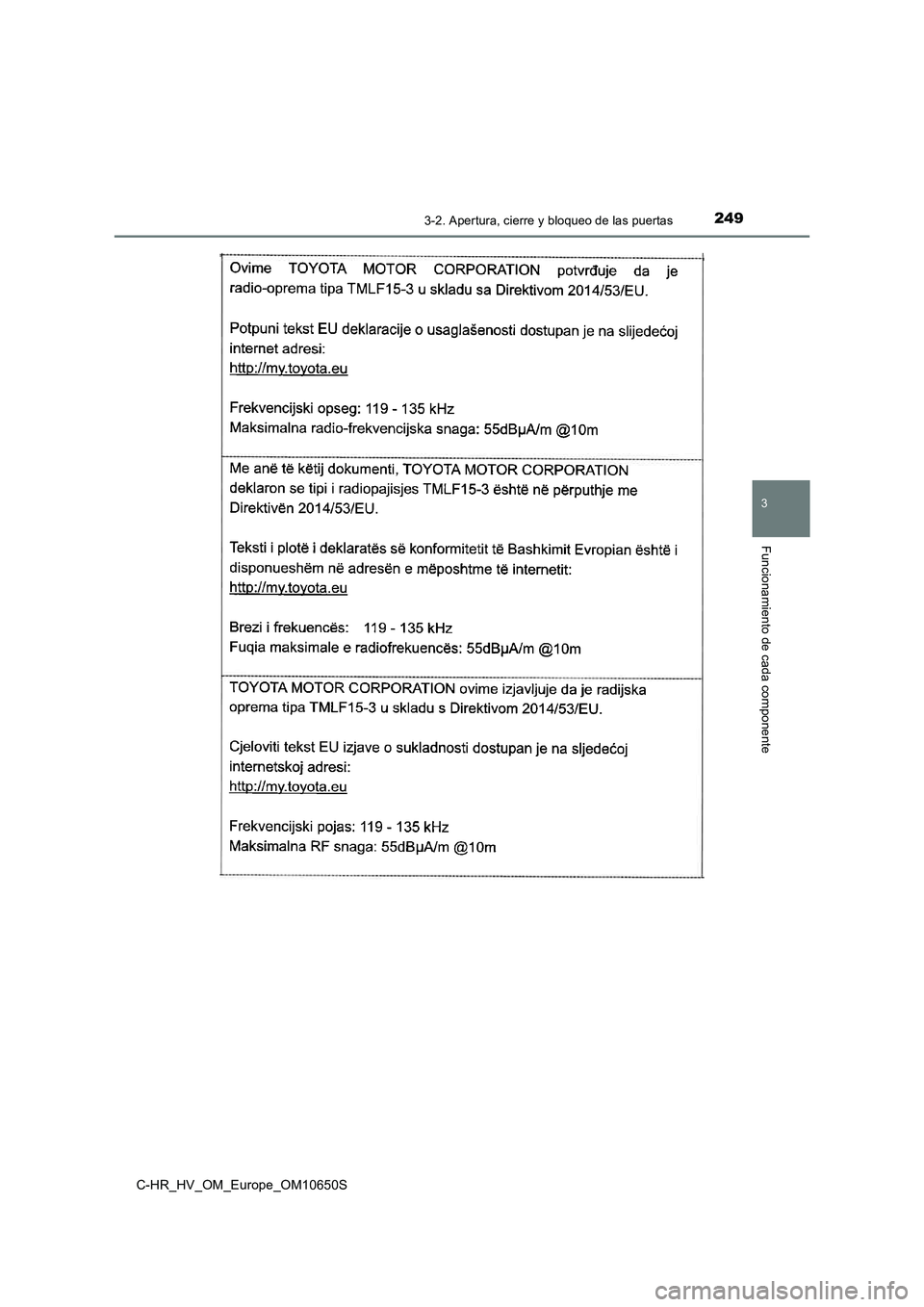 TOYOTA C-HR 2019 Manual del propietario (in Spanish) 2493-2. Apertura, cierre y bloqueo de las puertas
3
Funcionamiento de cada componente
C-HR_HV_OM_Europe_OM10650S TOYOTA C-HR 2019 Manual del propietario (in Spanish) 2493-2. Apertura, cierre y bloqueo de las puertas
3
Funcionamiento de cada componente
C-HR_HV_OM_Europe_OM10650S