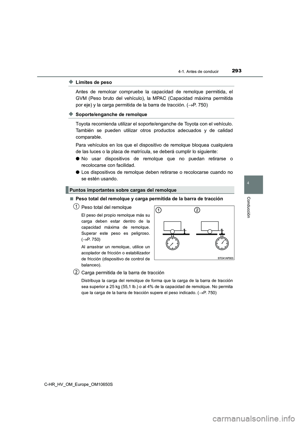 TOYOTA C-HR 2019 Manual del propietario (in Spanish) 2934-1. Antes de conducir
4
Conducción
C-HR_HV_OM_Europe_OM10650S
◆Límites de peso
Antes de remolcar compruebe la capacidad de remolque permitida, el
GVM (Peso bruto del vehículo), la MPAC (Cap TOYOTA C-HR 2019 Manual del propietario (in Spanish) 2934-1. Antes de conducir
4
Conducción
C-HR_HV_OM_Europe_OM10650S
◆Límites de peso
Antes de remolcar compruebe la capacidad de remolque permitida, el
GVM (Peso bruto del vehículo), la MPAC (Cap