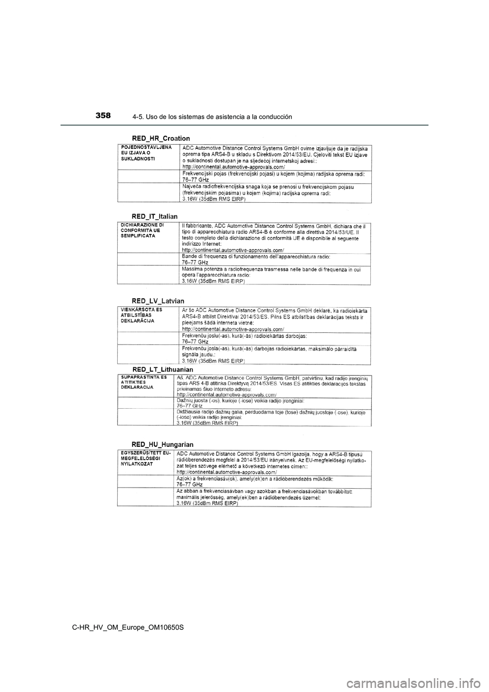 TOYOTA C-HR 2019 Manual del propietario (in Spanish) 3584-5. Uso de los sistemas de asistencia a la conducción
C-HR_HV_OM_Europe_OM10650S TOYOTA C-HR 2019 Manual del propietario (in Spanish) 3584-5. Uso de los sistemas de asistencia a la conducción
C-HR_HV_OM_Europe_OM10650S
