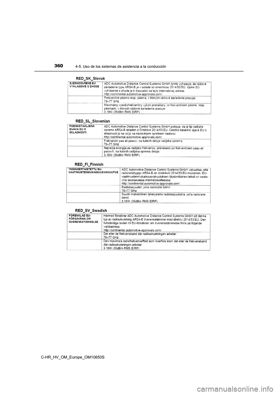 TOYOTA C-HR 2019 Manual del propietario (in Spanish) 3604-5. Uso de los sistemas de asistencia a la conducción
C-HR_HV_OM_Europe_OM10650S TOYOTA C-HR 2019 Manual del propietario (in Spanish) 3604-5. Uso de los sistemas de asistencia a la conducción
C-HR_HV_OM_Europe_OM10650S