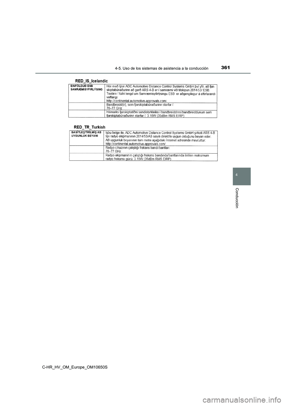 TOYOTA C-HR 2019 Manual del propietario (in Spanish) 3614-5. Uso de los sistemas de asistencia a la conducción
4
Conducción
C-HR_HV_OM_Europe_OM10650S TOYOTA C-HR 2019 Manual del propietario (in Spanish) 3614-5. Uso de los sistemas de asistencia a la conducción
4
Conducción
C-HR_HV_OM_Europe_OM10650S