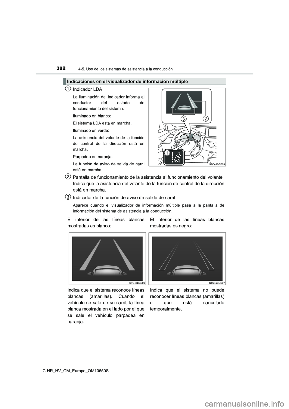 TOYOTA C-HR 2019 Manual del propietario (in Spanish) 3824-5. Uso de los sistemas de asistencia a la conducción
C-HR_HV_OM_Europe_OM10650S
Indicador LDA
La iluminación del indicador informa al
conductor del estado de
funcionamiento del sistema.
Ilum TOYOTA C-HR 2019 Manual del propietario (in Spanish) 3824-5. Uso de los sistemas de asistencia a la conducción
C-HR_HV_OM_Europe_OM10650S
Indicador LDA
La iluminación del indicador informa al
conductor del estado de
funcionamiento del sistema.
Ilum